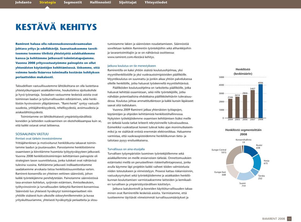 Vuonna 28 yritysvastuutyömme painopiste on ollut yhtenäisten käytäntöjen kehittämisessä. Uskomme, että voimme luoda lisäarvoa toimimalla kestävän kehityksen periaatteiden mukaisesti.