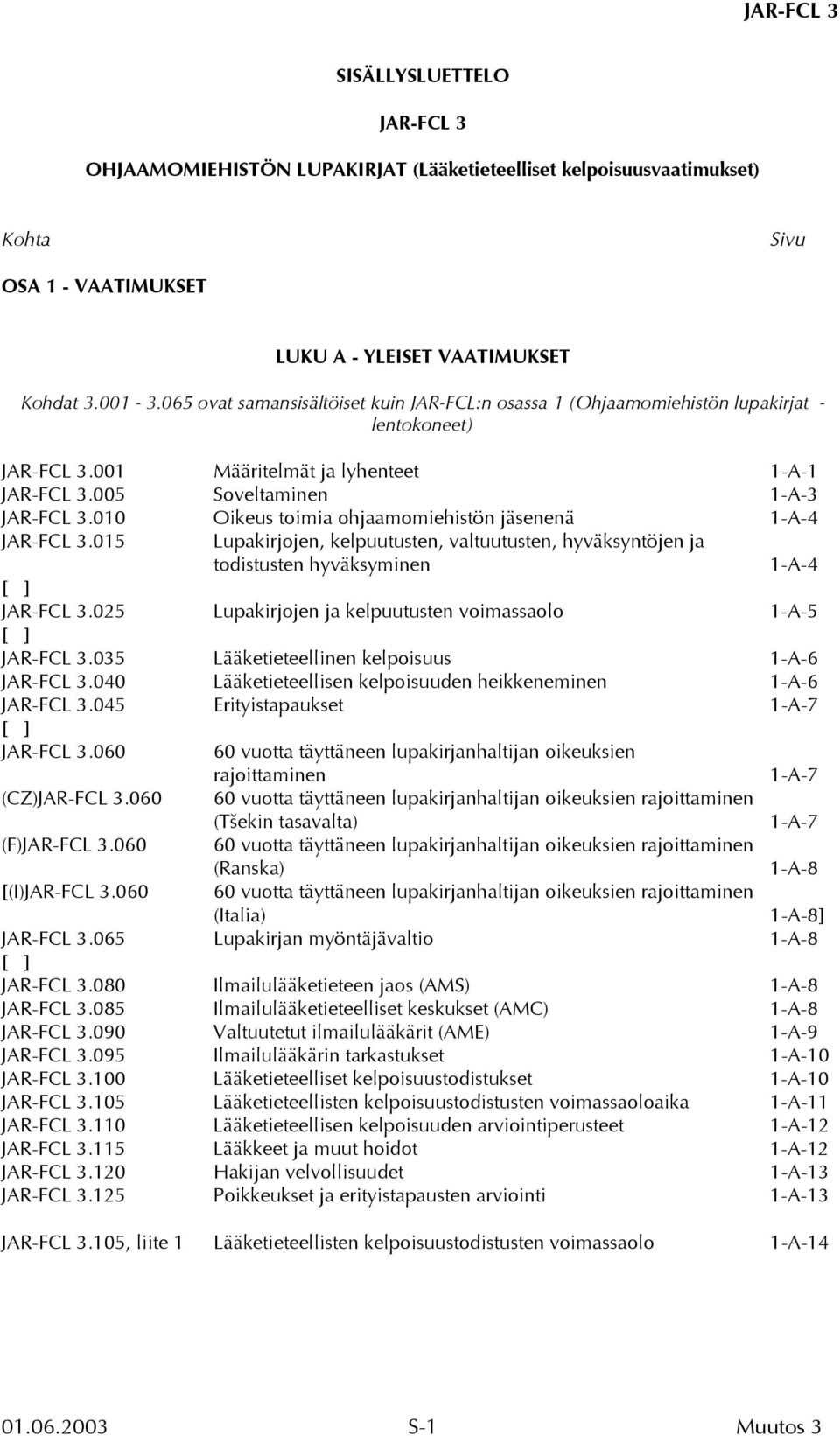 010 Oikeus toimia ohjaamomiehistön jäsenenä 1-A-4 JAR-FCL 3.015 Lupakirjojen, kelpuutusten, valtuutusten, hyväksyntöjen ja todistusten hyväksyminen 1-A-4 [ ] JAR-FCL 3.