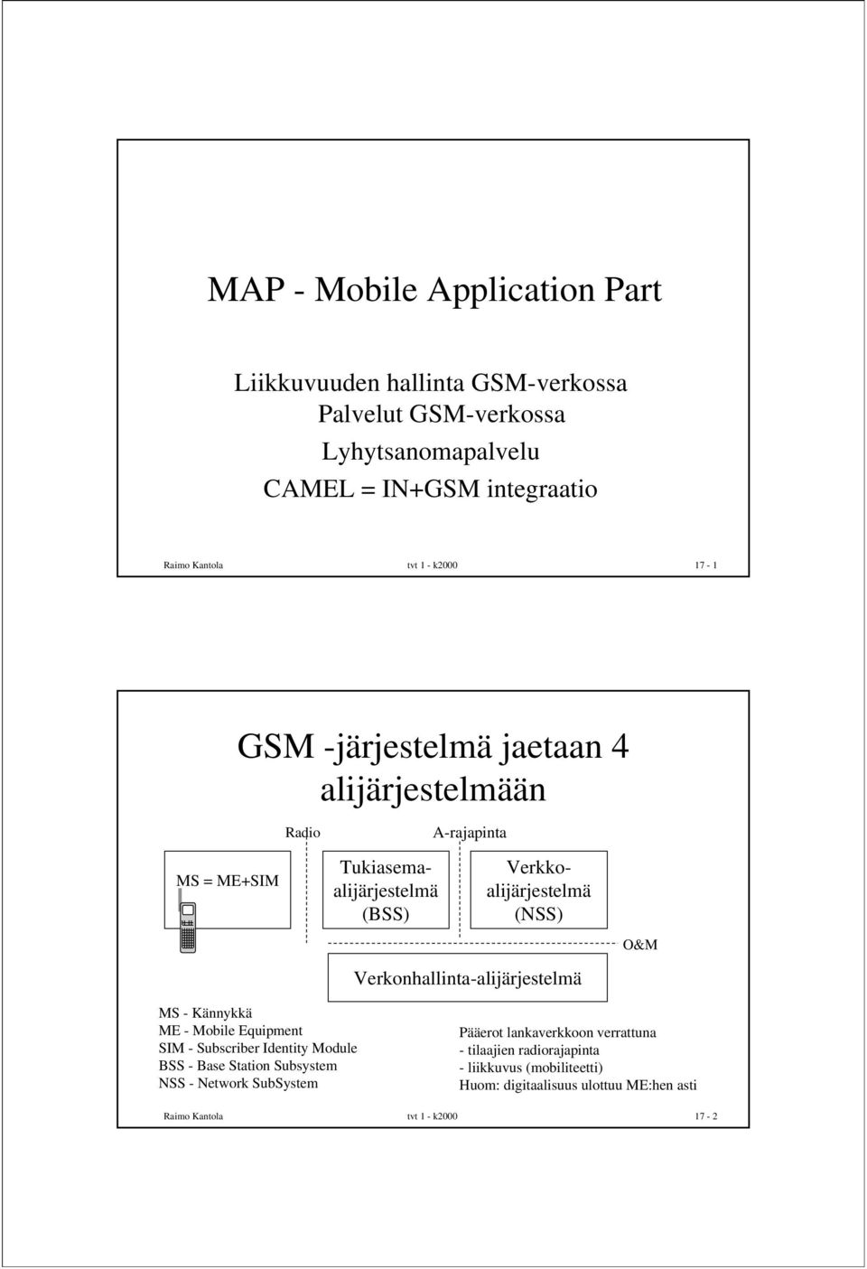 Verkonhallinta-alijärjestelmä MS - Kännykkä ME - Mobile Equipment SIM - Subscriber Identity Module BSS - Base Station Subsystem NSS - Network SubSystem