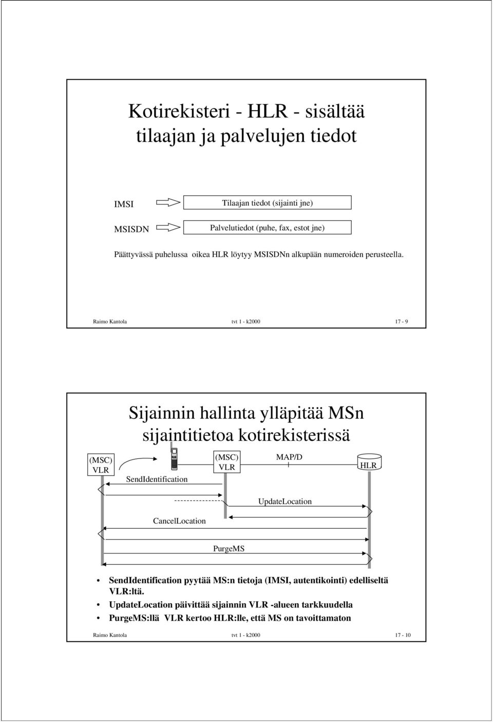 Raimo Kantola tvt 1 - k2000 17-9 () Sijainnin hallinta ylläpitää MSn sijaintitietoa kotirekisterissä SendIdentification () /D UpdateLocation