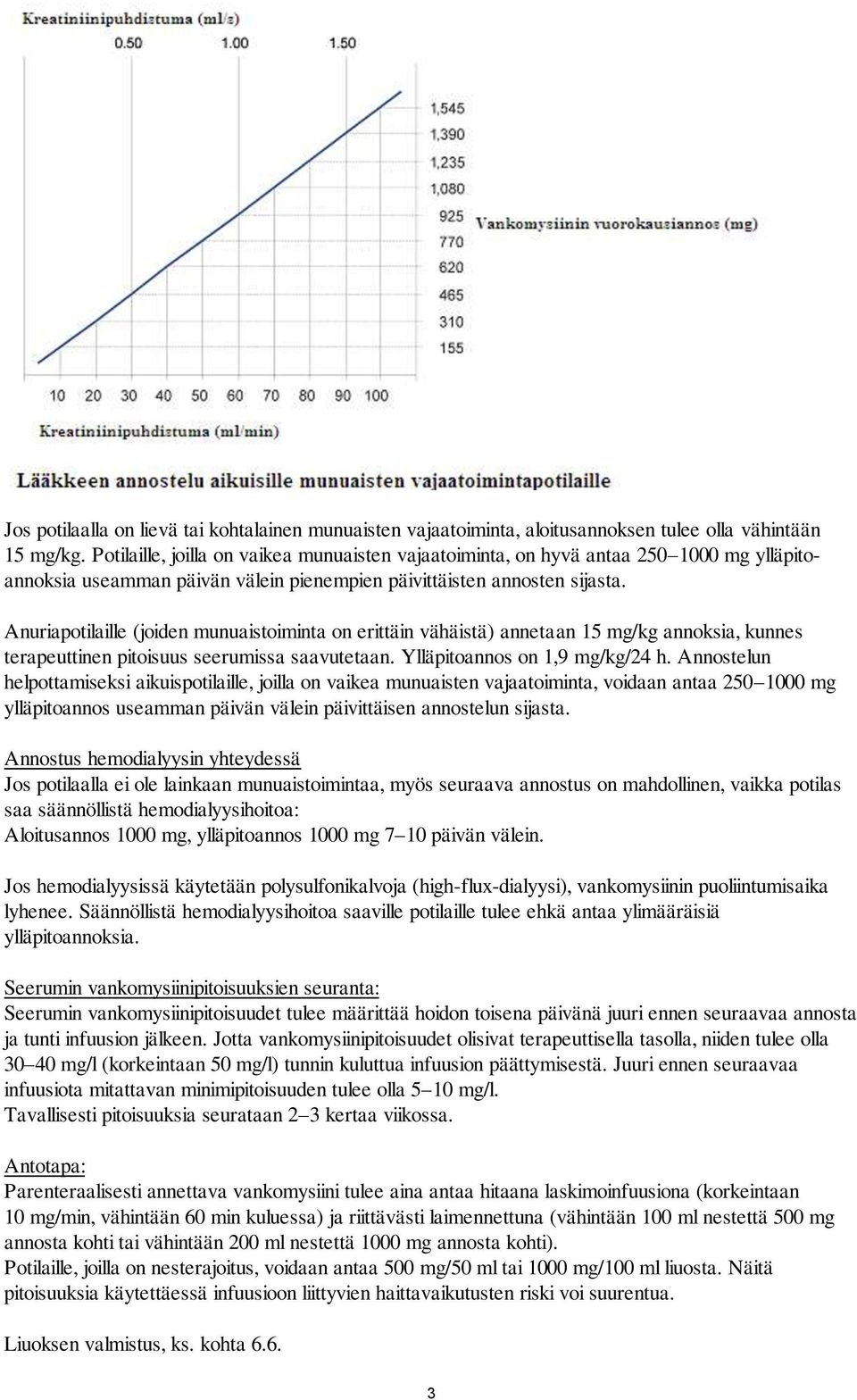Anuriapotilaille (joiden munuaistoiminta on erittäin vähäistä) annetaan 15 mg/kg annoksia, kunnes terapeuttinen pitoisuus seerumissa saavutetaan. Ylläpitoannos on 1,9 mg/kg/24 h.
