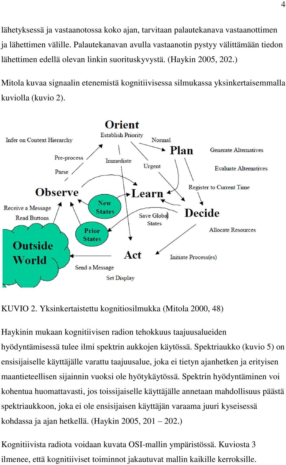 ) Mitola kuvaa signaalin etenemistä kognitiivisessa silmukassa yksinkertaisemmalla kuviolla (kuvio 2). KUVIO 2.