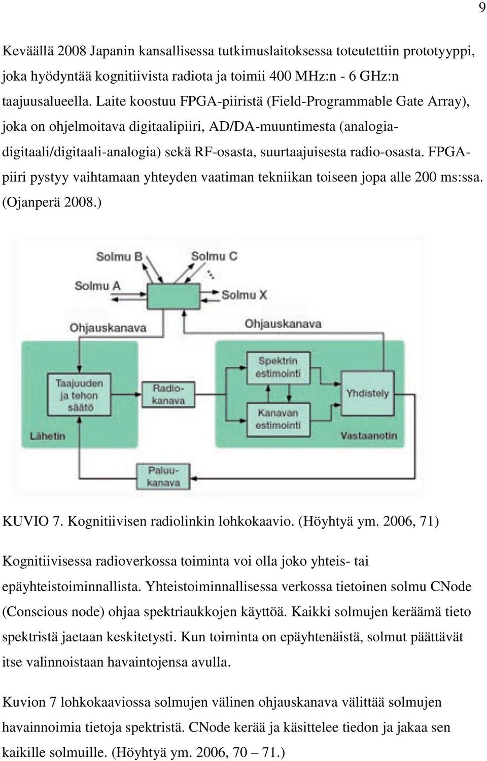 FPGApiiri pystyy vaihtamaan yhteyden vaatiman tekniikan toiseen jopa alle 200 ms:ssa. (Ojanperä 2008.) KUVIO 7. Kognitiivisen radiolinkin lohkokaavio. (Höyhtyä ym.