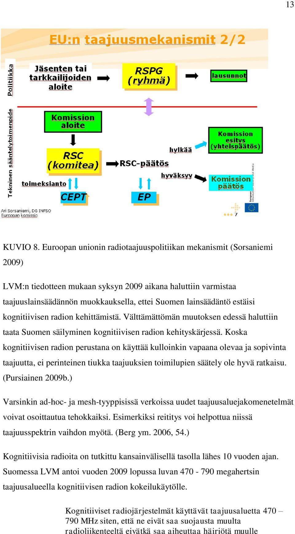 estäisi kognitiivisen radion kehittämistä. Välttämättömän muutoksen edessä haluttiin taata Suomen säilyminen kognitiivisen radion kehityskärjessä.