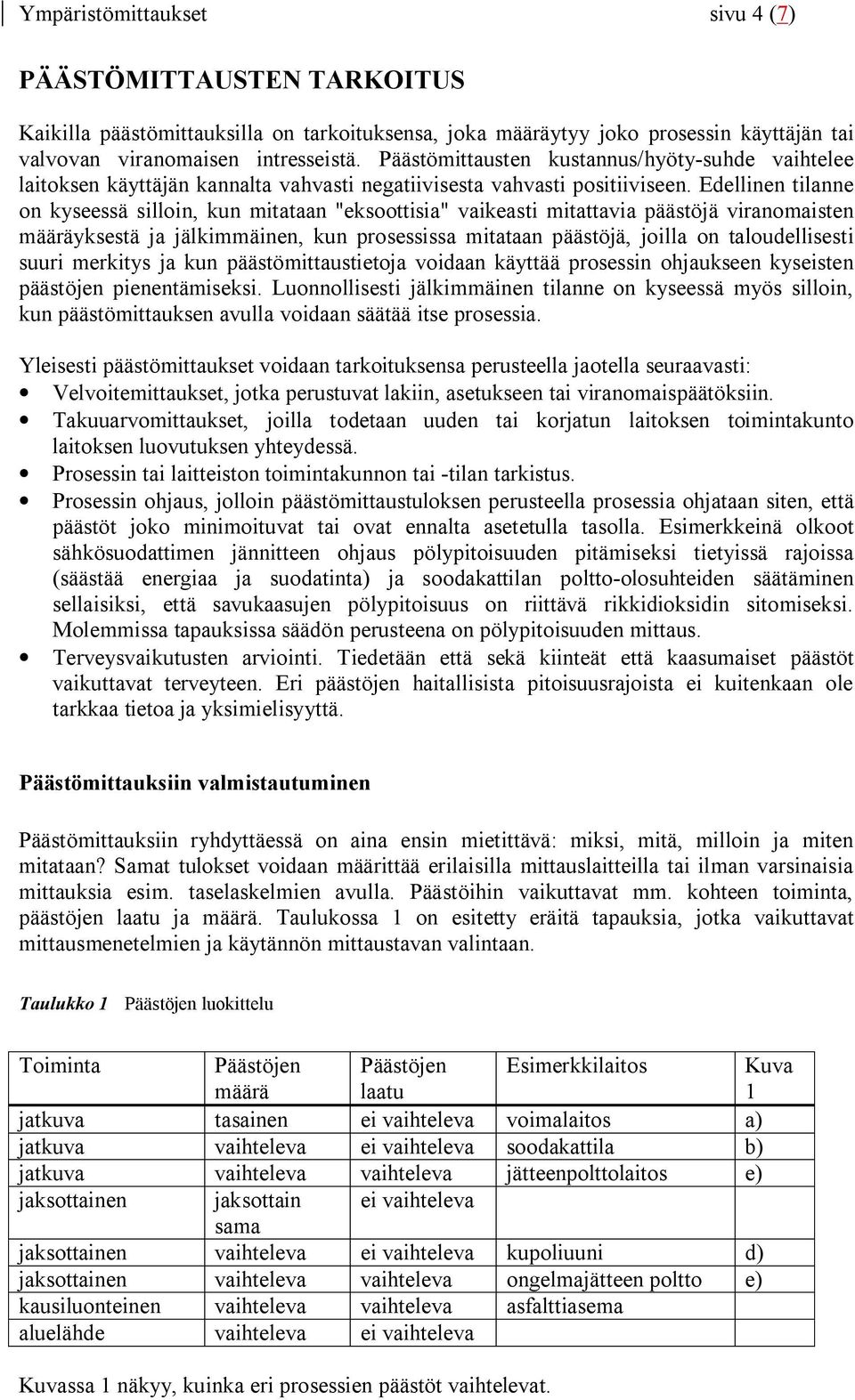 Edellinen tilanne on kyseessä silloin, kun mitataan "eksoottisia" vaikeasti mitattavia päästöjä viranomaisten määräyksestä ja jälkimmäinen, kun prosessissa mitataan päästöjä, joilla on