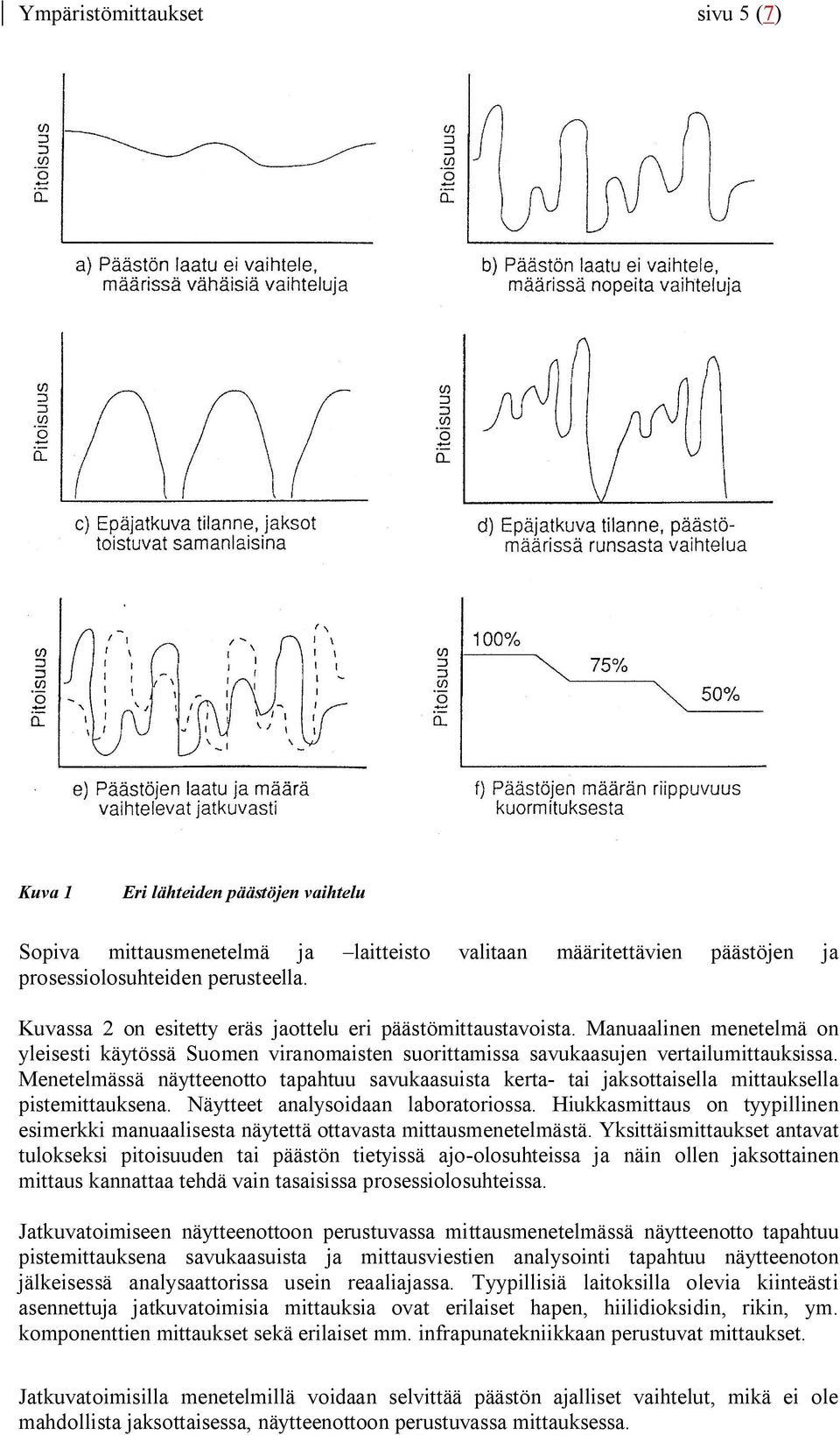 Menetelmässä näytteenotto tapahtuu savukaasuista kerta- tai jaksottaisella mittauksella pistemittauksena. Näytteet analysoidaan laboratoriossa.