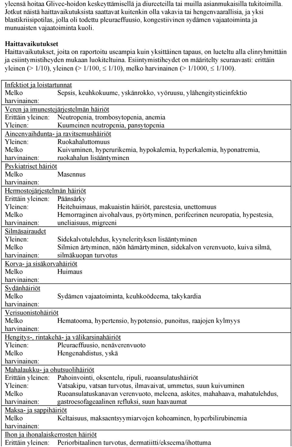 munuaisten vajaatoiminta kuoli. Haittavaikutukset Haittavaikutukset, joita on raportoitu useampia kuin yksittäinen tapaus, on lueteltu alla elinryhmittäin ja esiintymistiheyden mukaan luokiteltuina.