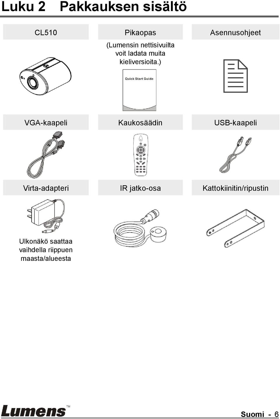 ) VGA-kaapeli Kaukosäädin USB-kaapeli Virta-adapteri IR jatko-osa