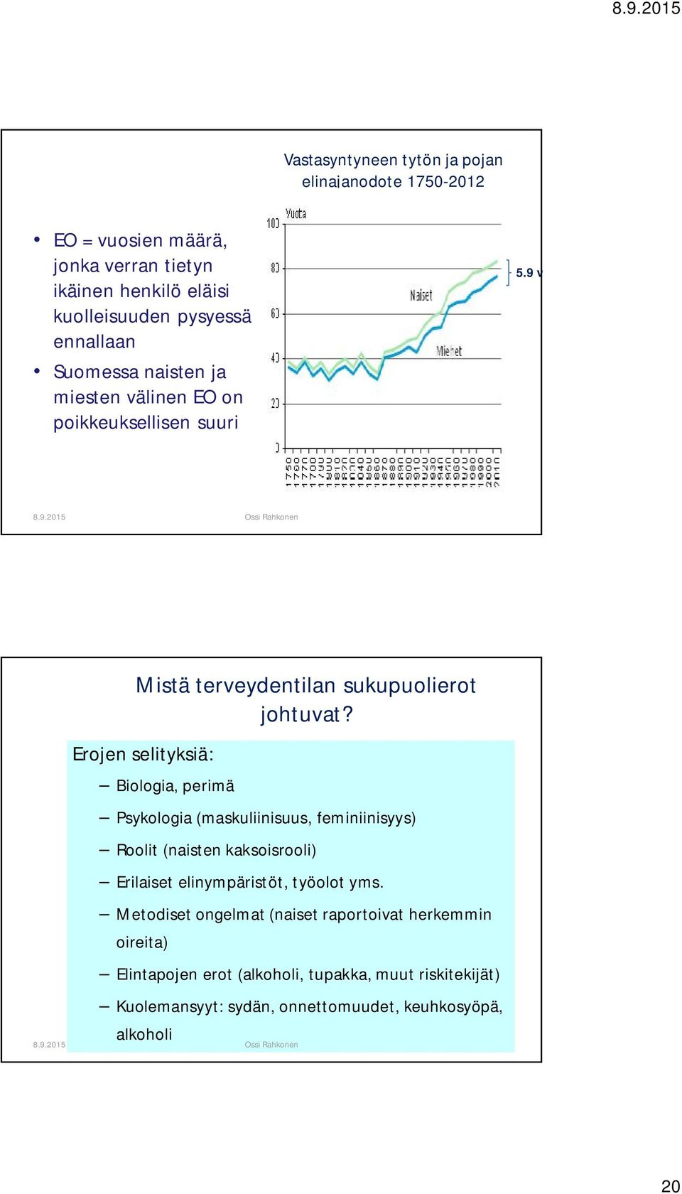 Erojen selityksiä: Biologia, perimä Psykologia (maskuliinisuus, feminiinisyys) Roolit (naisten kaksoisrooli) Erilaiset elinympäristöt, työolot yms.