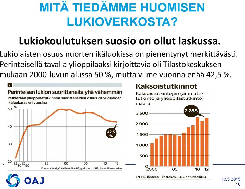 merkittävästi.