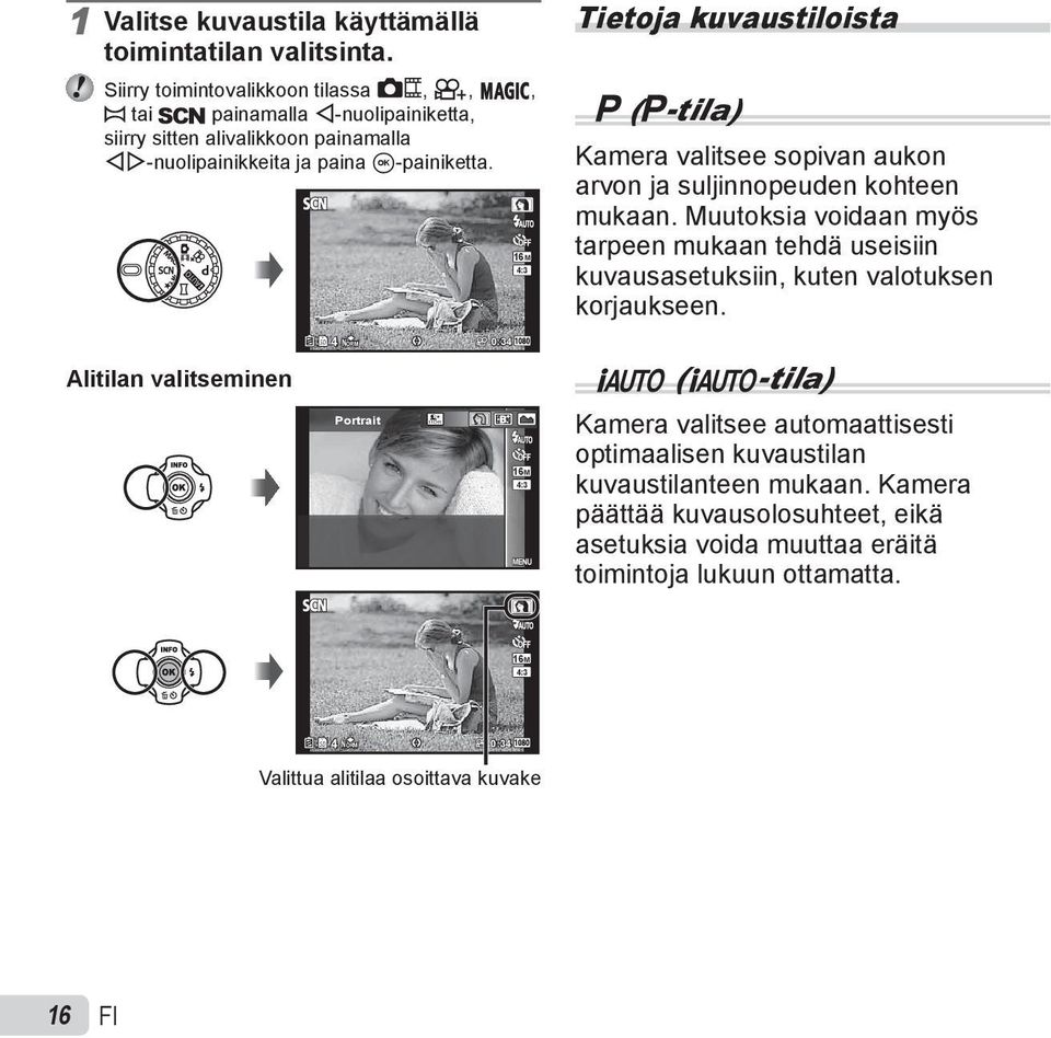 16M 4:3 Tietoja kuvaustiloista P (P-tila) Kamera valitsee sopivan aukon arvon ja suljinnopeuden kohteen mukaan.