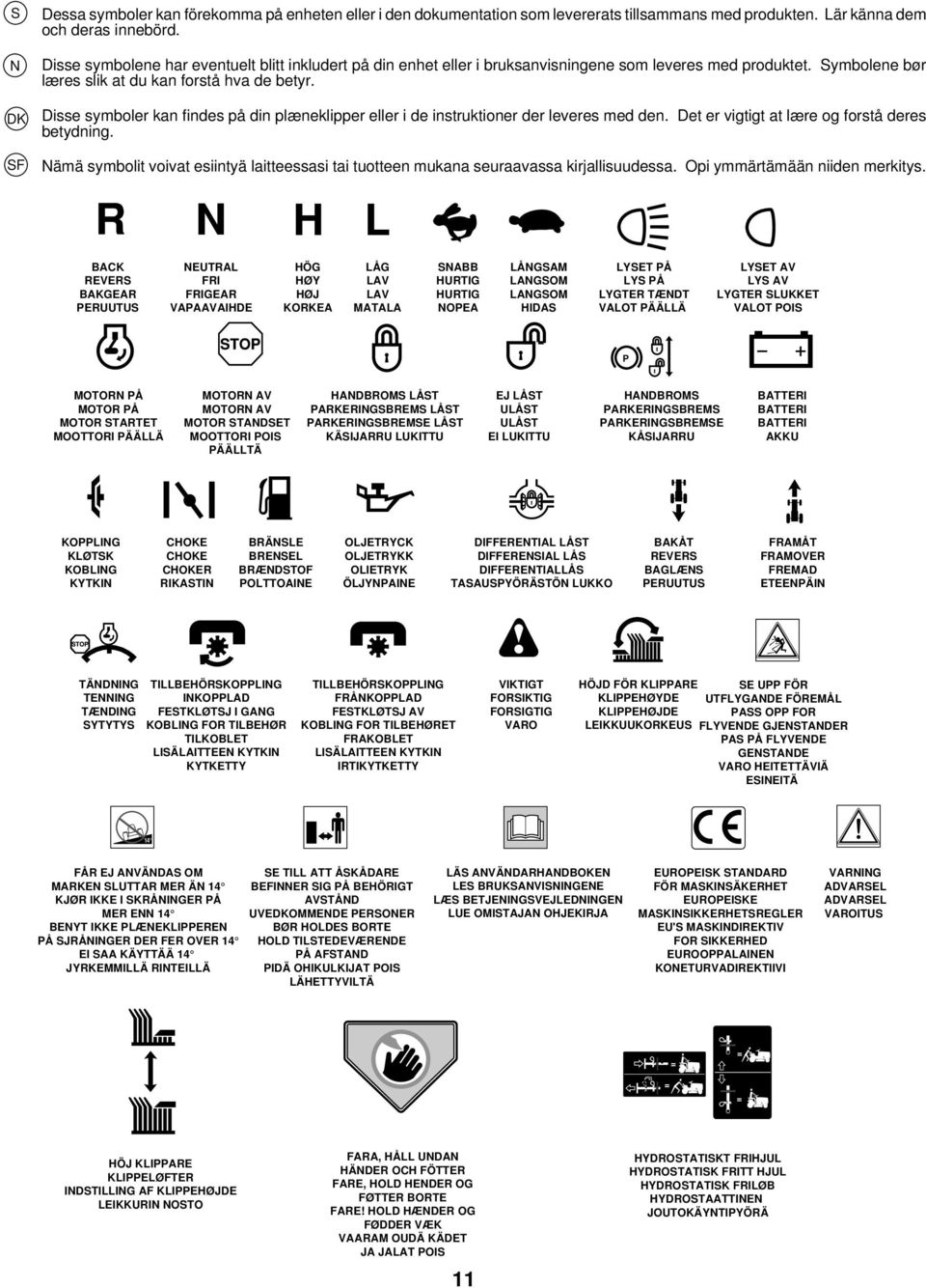 Disse symboler kan findes på din plæneklipper eller i de instruktioner der leveres med den. Det er vigtigt at lære og forstå deres betydning.