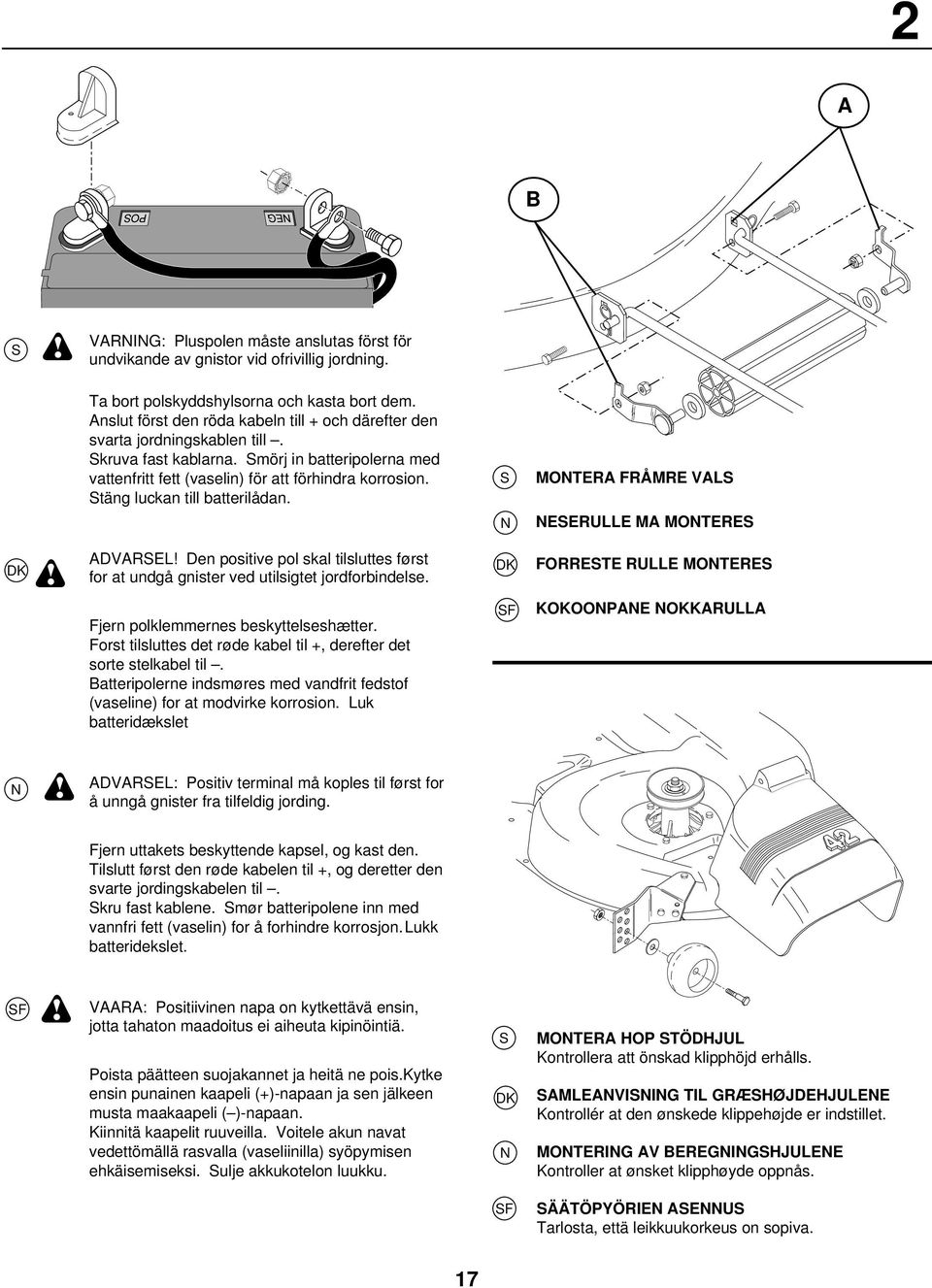 täng luckan till batterilådan. MOTERA FRÅMRE VAL EERULLE MA MOTERE ADVAREL! Den positive pol skal tilsluttes først for at undgå gnister ved utilsigtet jordforbindelse.