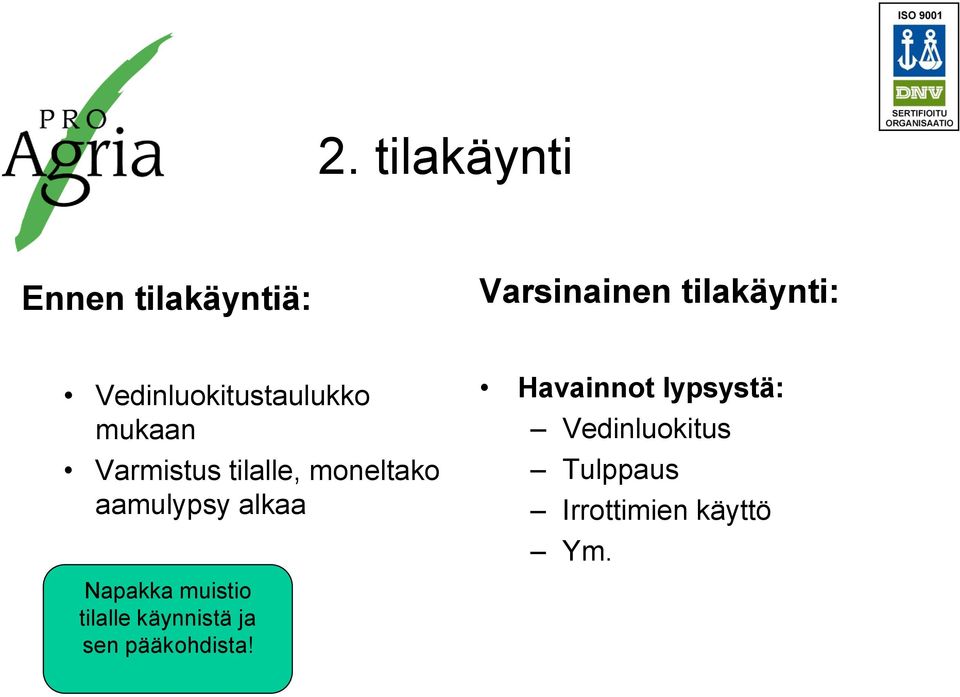 aamulypsy alkaa Havainnot lypsystä: Vedinluokitus Tulppaus