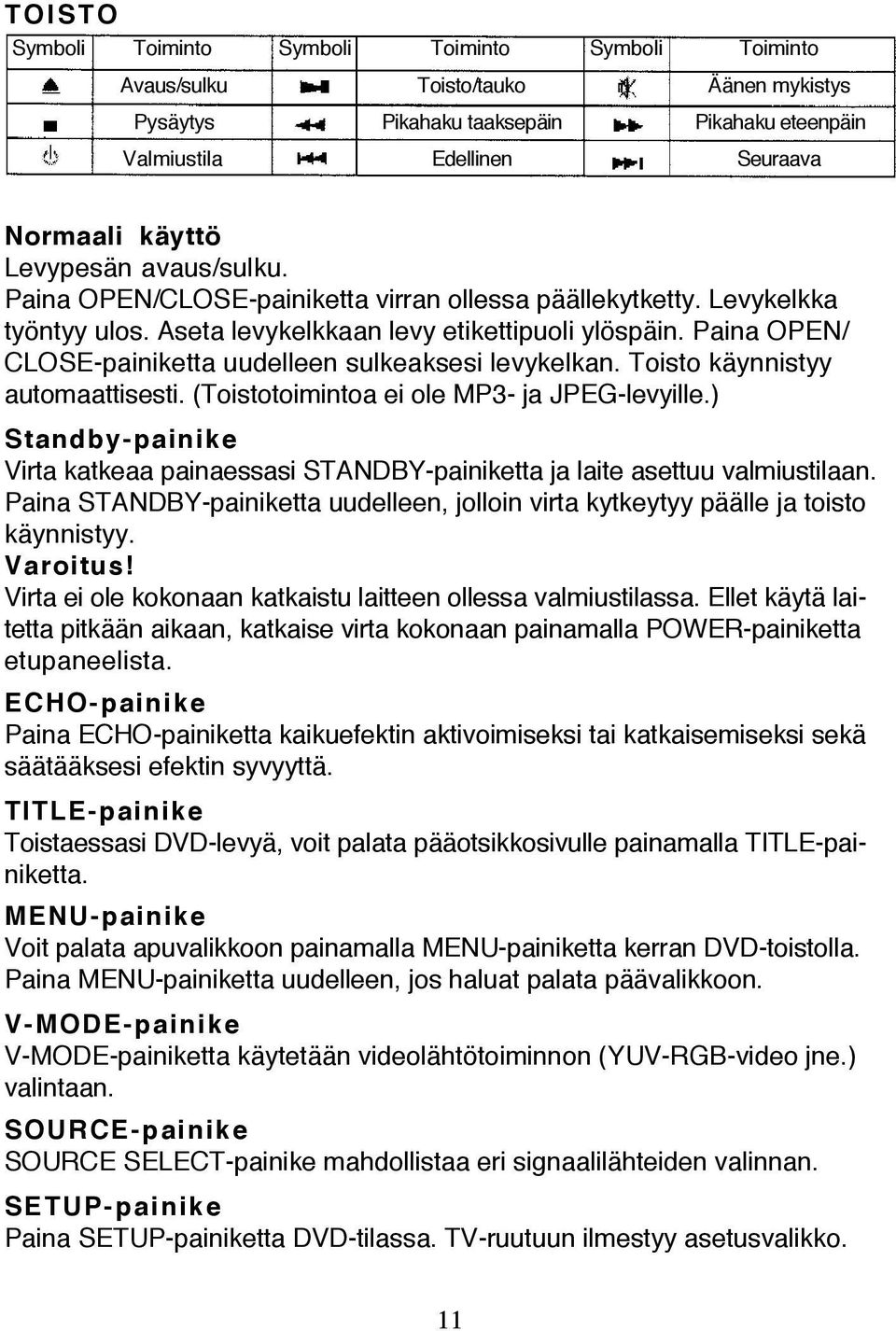 Paina OPEN/ CLOSE-painiketta uudelleen sulkeaksesi levykelkan. Toisto käynnistyy automaattisesti. (Toistotoimintoa ei ole MP3- ja JPEG-levyille.