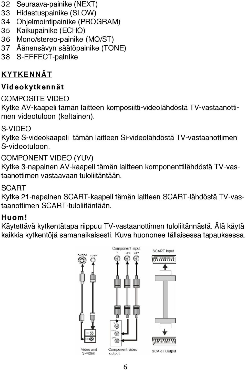 S-VIDEO Kytke S-videokaapeli tämän laitteen Si-videolähdöstä TV-vastaanottimen S-videotuloon.