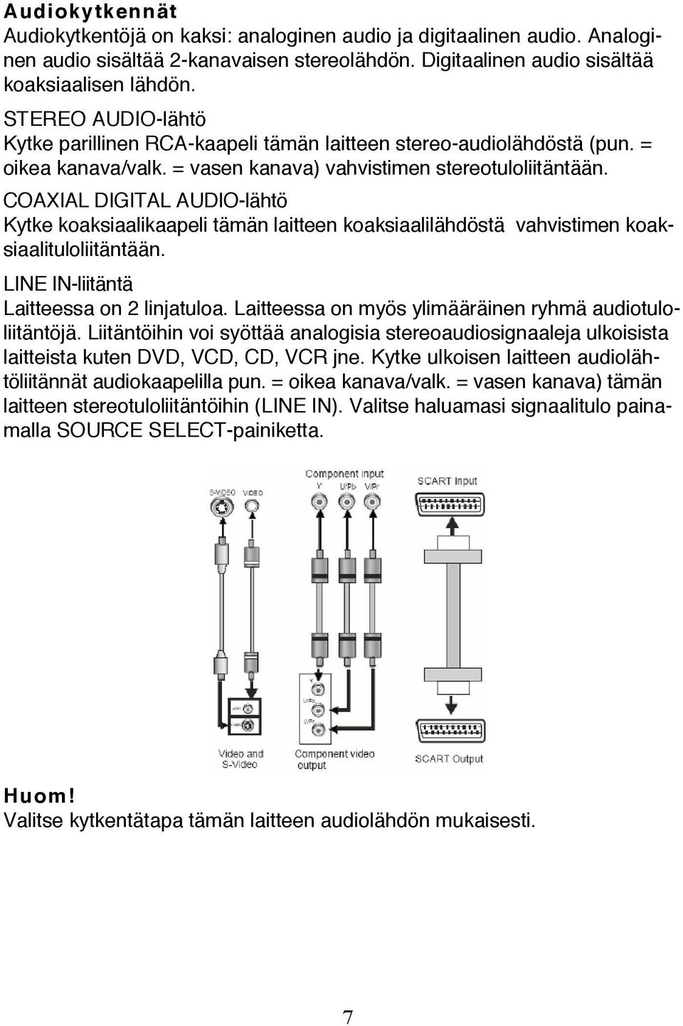 COAXIAL DIGITAL AUDIO-lähtö Kytke koaksiaalikaapeli tämän laitteen koaksiaalilähdöstä vahvistimen koaksiaalituloliitäntään. LINE IN-liitäntä Laitteessa on 2 linjatuloa.