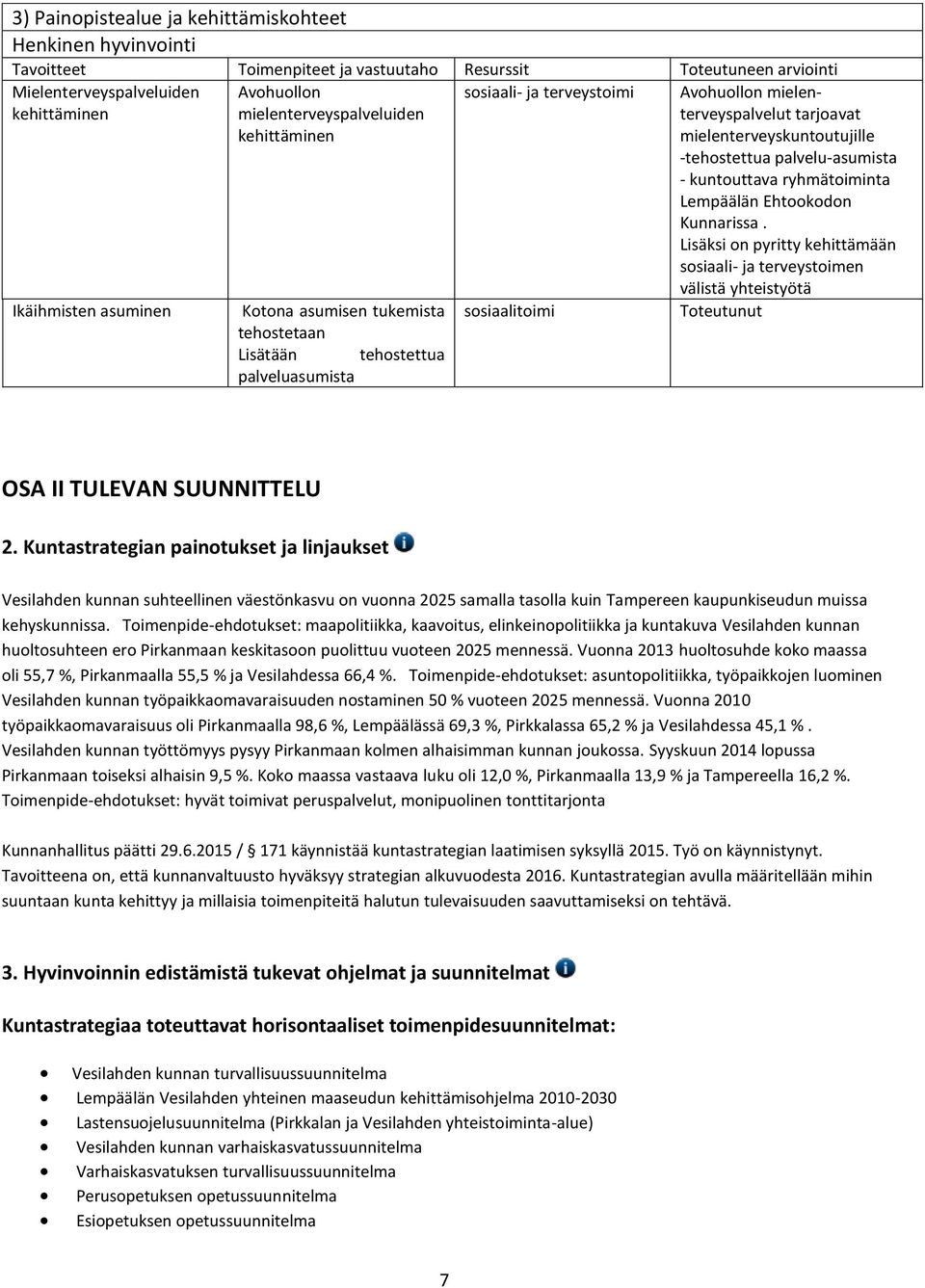 kuntouttava ryhmätoiminta Lempäälän Ehtookodon Kunnarissa. Lisäksi on pyritty kehittämään sosiaali- ja terveystoimen välistä yhteistyötä Toteutunut OSA II TULEVAN SUUNNITTELU 2.