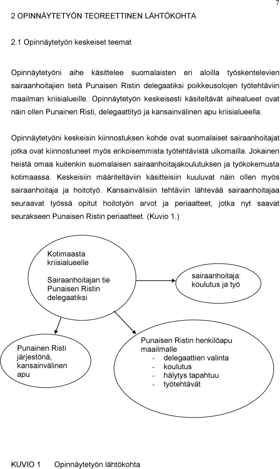 kriisialueille. Opinnäytetyön keskeisesti käsiteltävät aihealueet ovat näin ollen Punainen Risti, delegaattityö ja kansainvälinen apu kriisialueella.