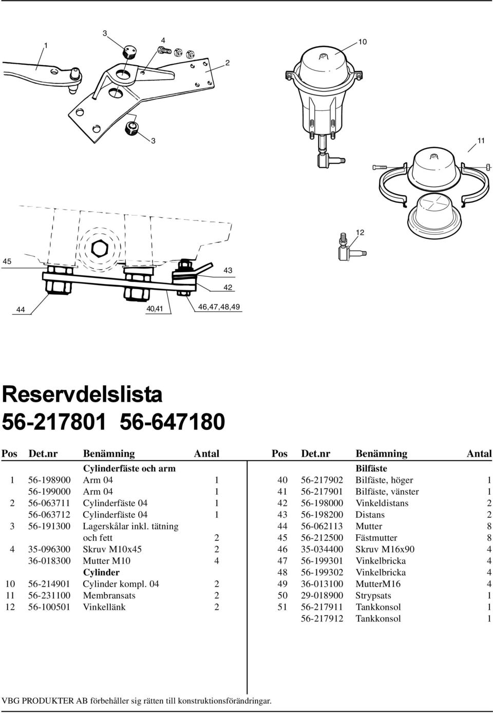 tätning och fett 2 4 35-096300 Skruv M10x45 2 36-018300 Mutter M10 4 Cylinder 10 56-214901 Cylinder kompl.