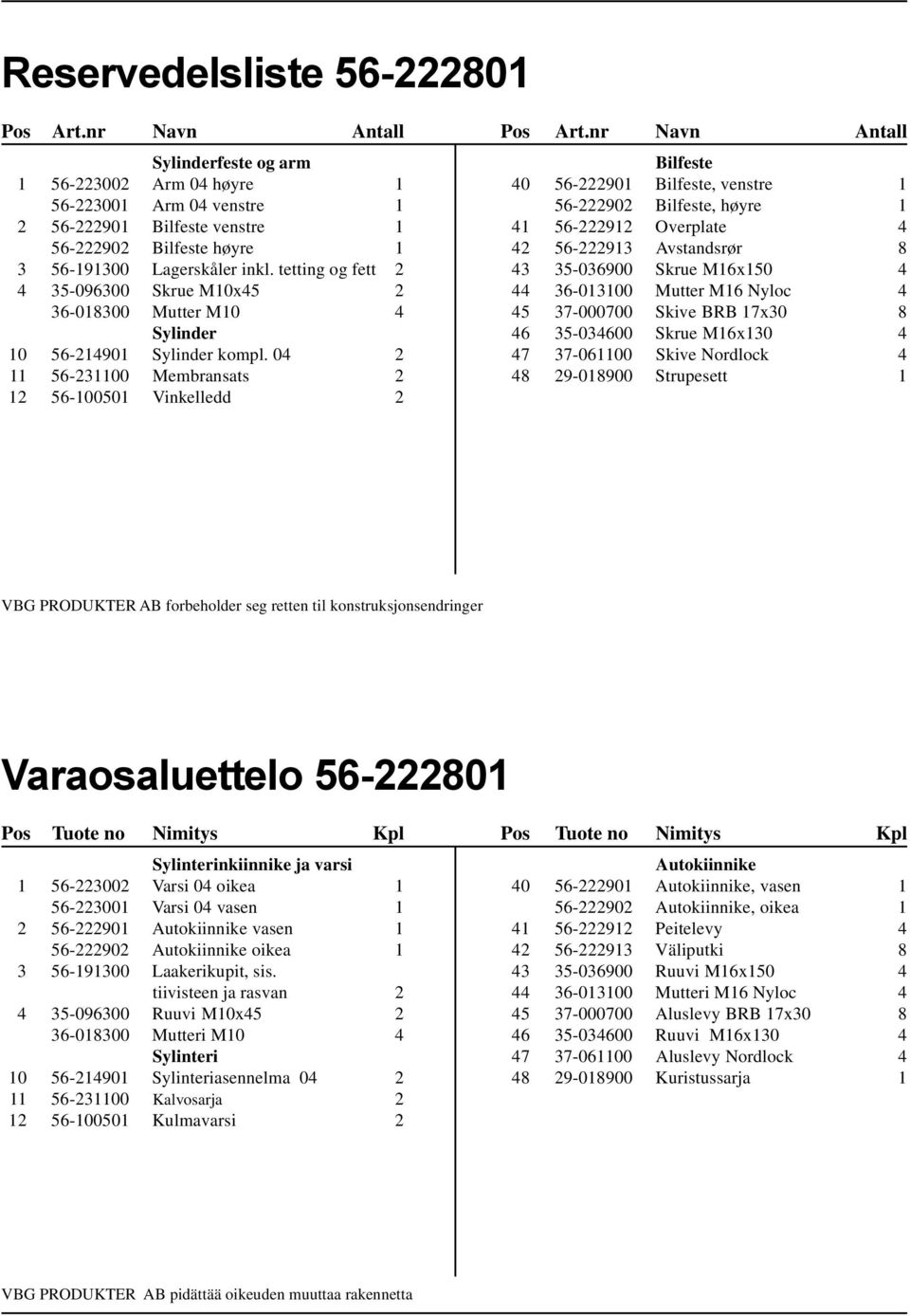 tetting og fett 2 4 35-096300 Skrue M10x45 2 36-018300 Mutter M10 4 Sylinder 10 56-214901 Sylinder kompl.