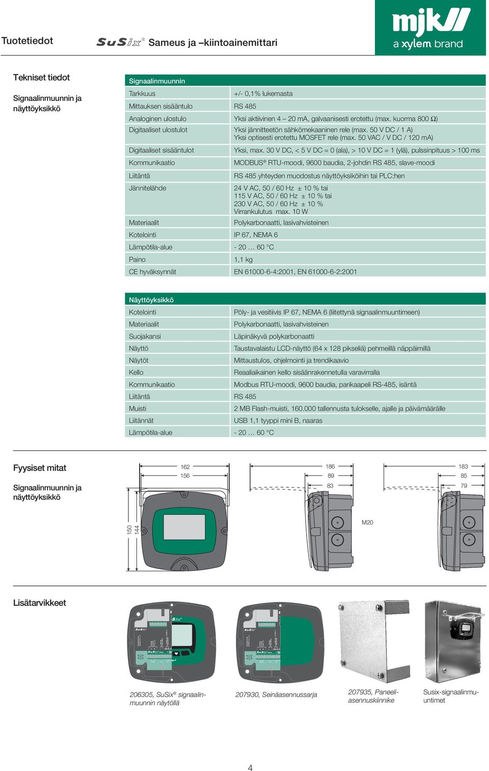 - + - C NO C1 N01 C2 N02 PE N L -Display- -ma- -DI- -D01- -D02- Mains supply  four MJK converters with Modbus can be connected to one : Converter #1 Converter #4 Display unit 2 wire 4 wire