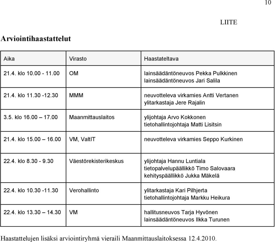 00 VM, ValtIT neuvotteleva virkamies Seppo Kurkinen 22.4. klo 8.30-9.30 Väestörekisterikeskus ylijohtaja Hannu Luntiala tietopalvelupäällikkö Timo Salovaara kehityspäällikkö Jukka Mäkelä 22.4. klo 10.