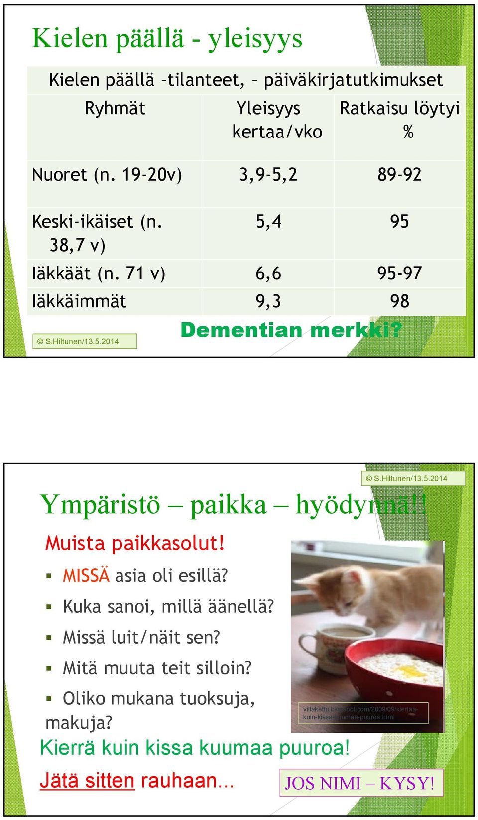 Ympäristö paikka hyödynnä!! Muista paikkasolut! MISSÄ asia oli esillä? Kuka sanoi, millä äänellä? Missä luit/näit sen?