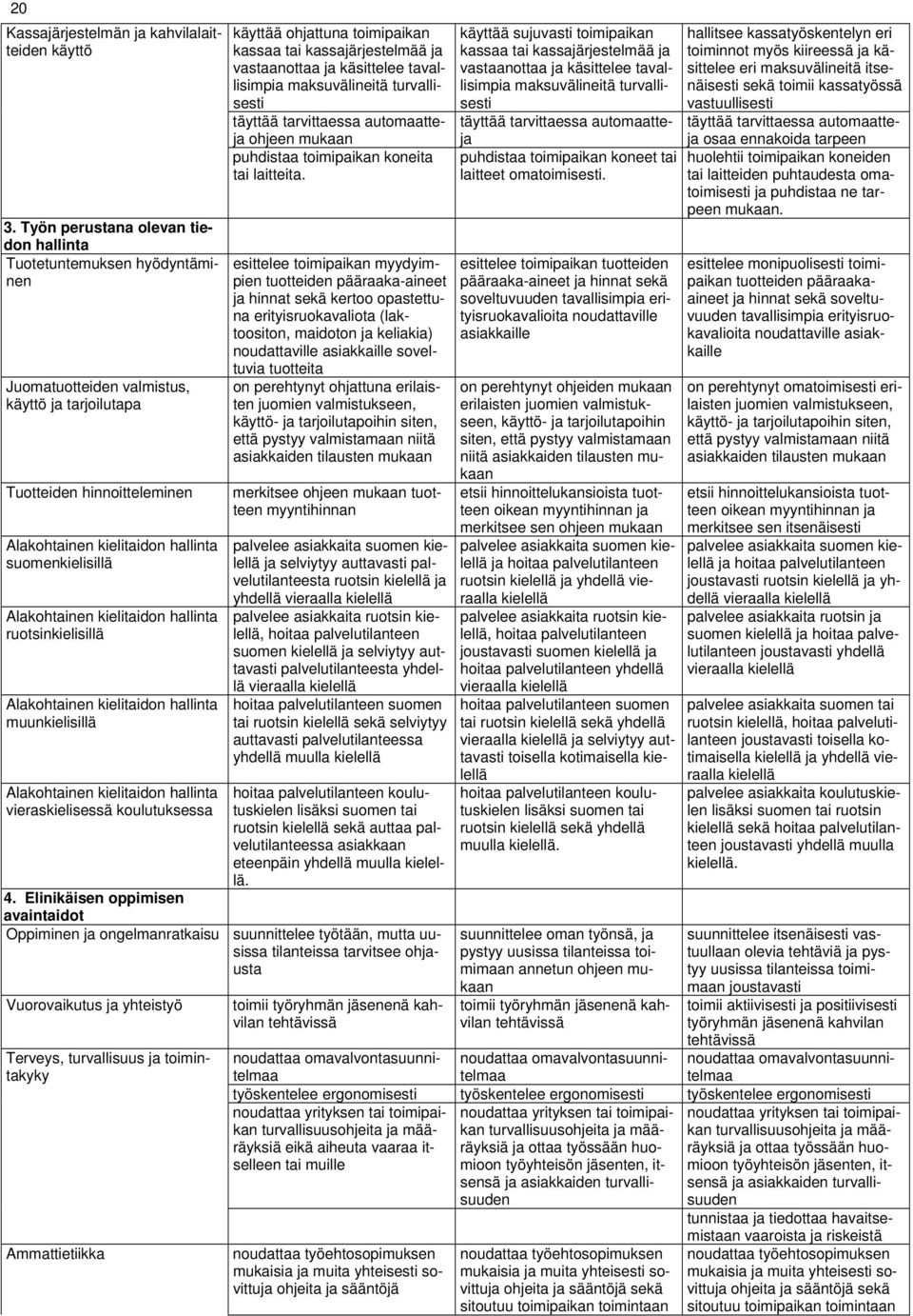 vieraskielisessä koulutuksessa käyttää ohjattuna toimipaikan kassaa tai kassajärjestelmää ja vastaanottaa ja käsittelee tavallisimpia maksuvälineitä turvallisesti täyttää tarvittaessa automaatteja