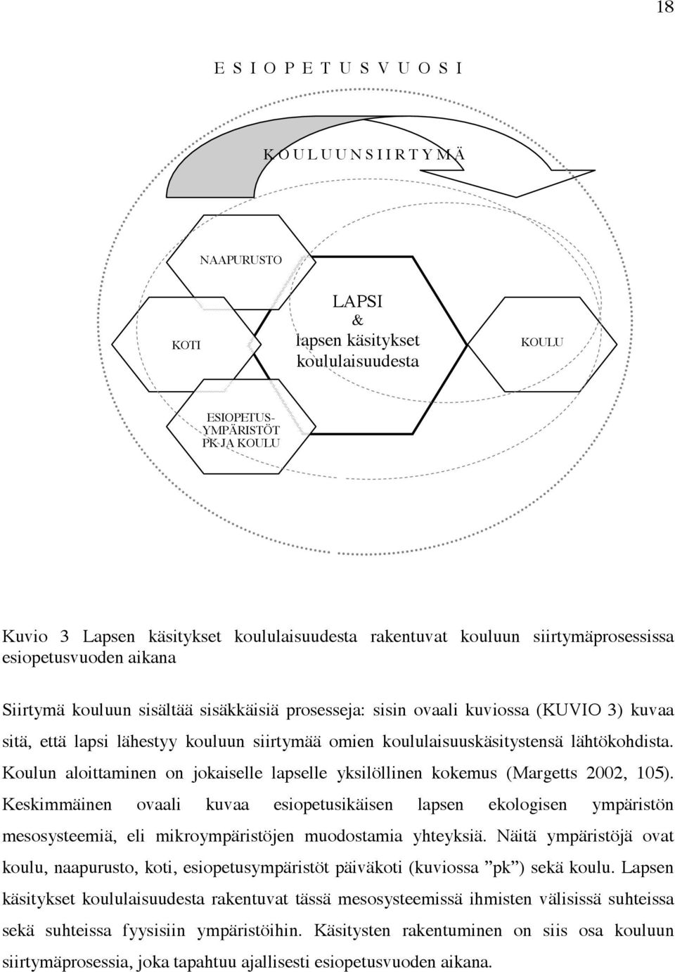 kouluun siirtymää omien koululaisuuskäsitystensä lähtökohdista. Koulun aloittaminen on jokaiselle lapselle yksilöllinen kokemus (Margetts 2002, 105).