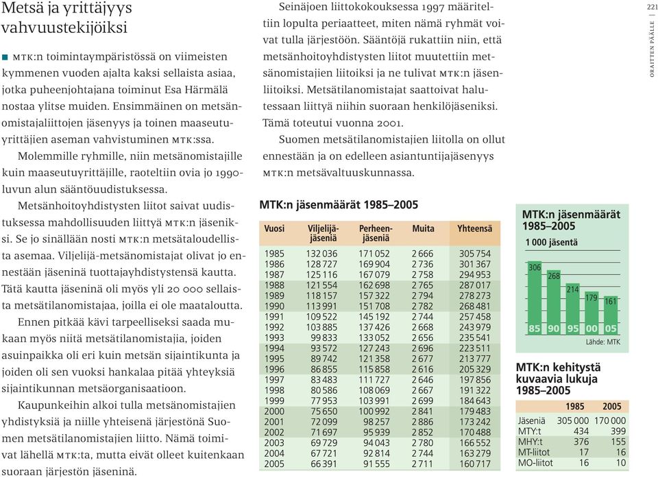 Molemmille ryhmille, niin metsänomistajille kuin maaseutuyrittäjille, raoteltiin ovia jo 1990- luvun alun sääntöuudistuksessa.