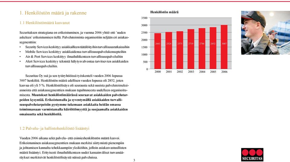 turvallisuuspalvelukonsepteihin Air & Port Services keskittyy ilmailuliikenteen turvallisuuspalveluihin Alert Services keskittyy teknistä hälytysvalvontaa tarvitsevien asiakkaiden