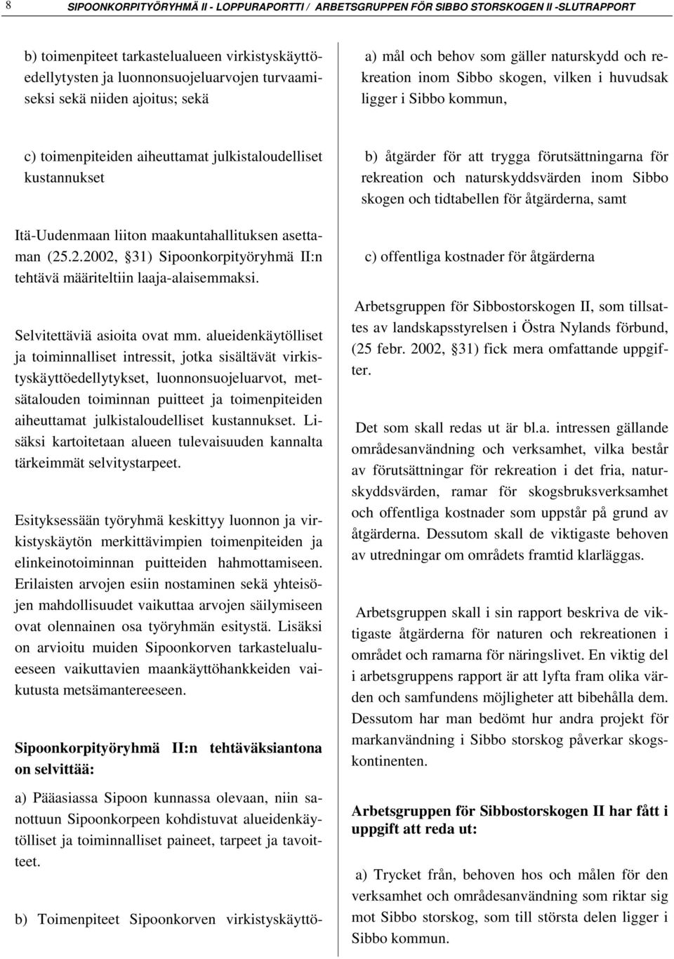 aiheuttamat julkistaloudelliset kustannukset Itä-Uudenmaan liiton maakuntahallituksen asettaman (25.2.2002, 31) Sipoonkorpityöryhmä II:n tehtävä määriteltiin laaja-alaisemmaksi.