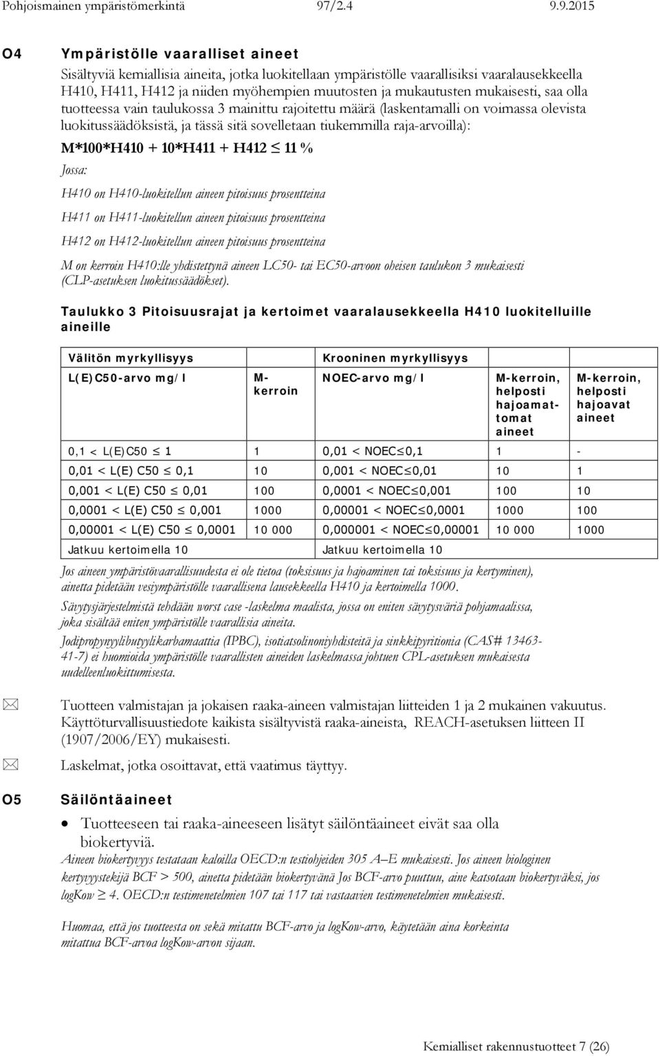 10*H411 + H412 11 % Jossa: H410 on H410-luokitellun aineen pitoisuus prosentteina H411 on H411-luokitellun aineen pitoisuus prosentteina H412 on H412-luokitellun aineen pitoisuus prosentteina M on