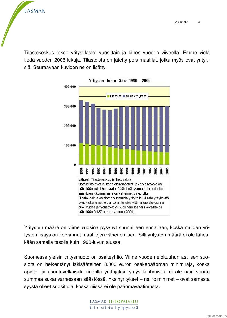 Silti yritysten määrä ei ole läheskään samalla tasolla kuin 1990-luvun alussa. Suomessa yleisin yritysmuoto on osakeyhtiö. Viime vuoden elokuuhun asti sen suosiota on heikentänyt lakisääteinen 8.