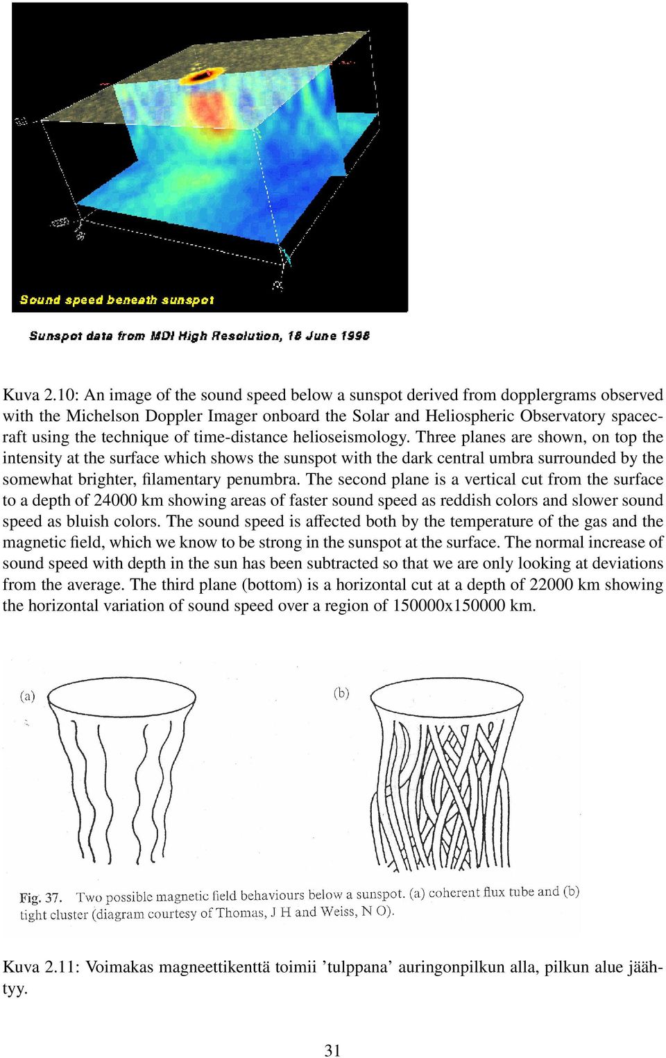 time-distance helioseismology.