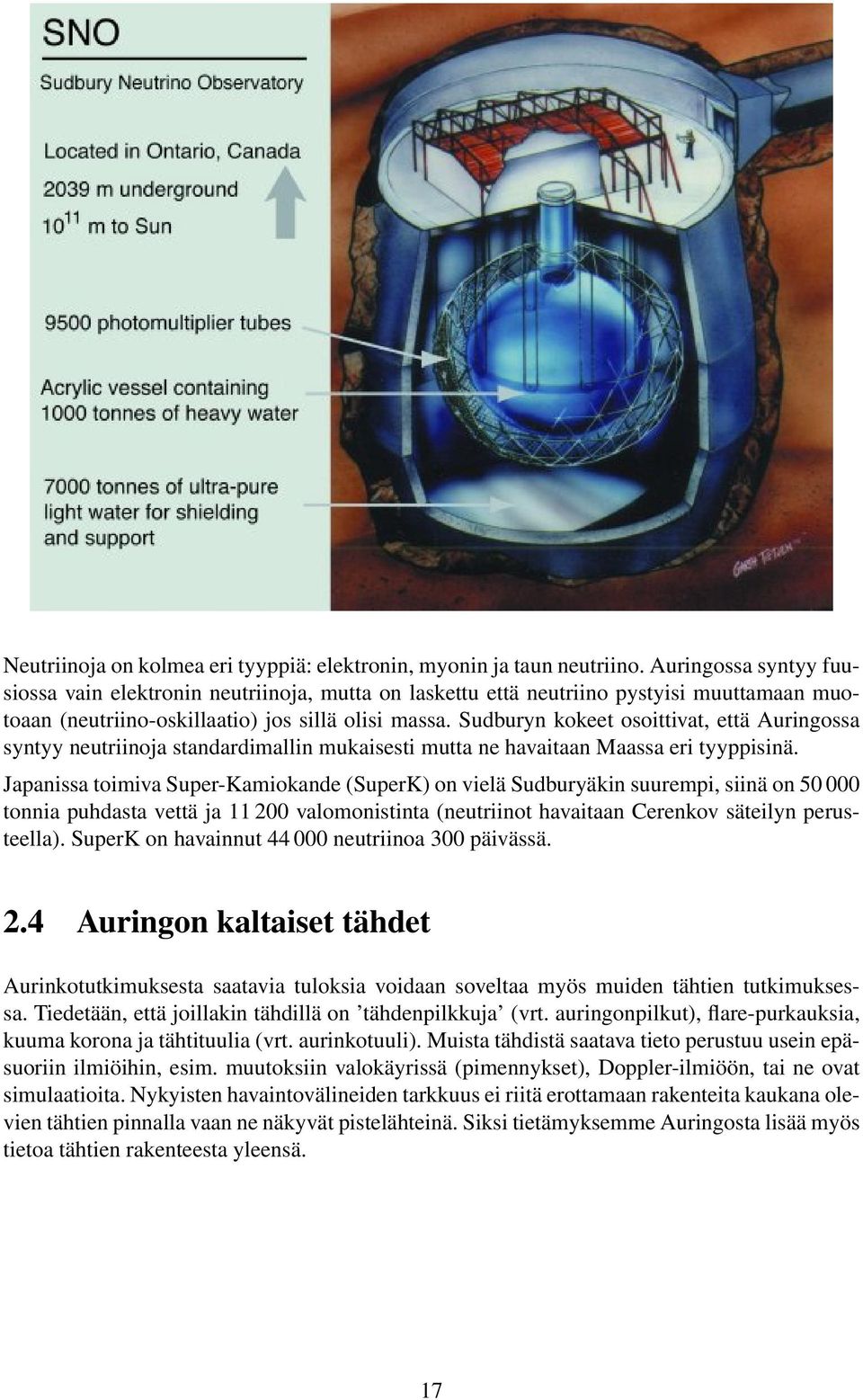 Sudburyn kokeet osoittivat, että Auringossa syntyy neutriinoja standardimallin mukaisesti mutta ne havaitaan Maassa eri tyyppisinä.