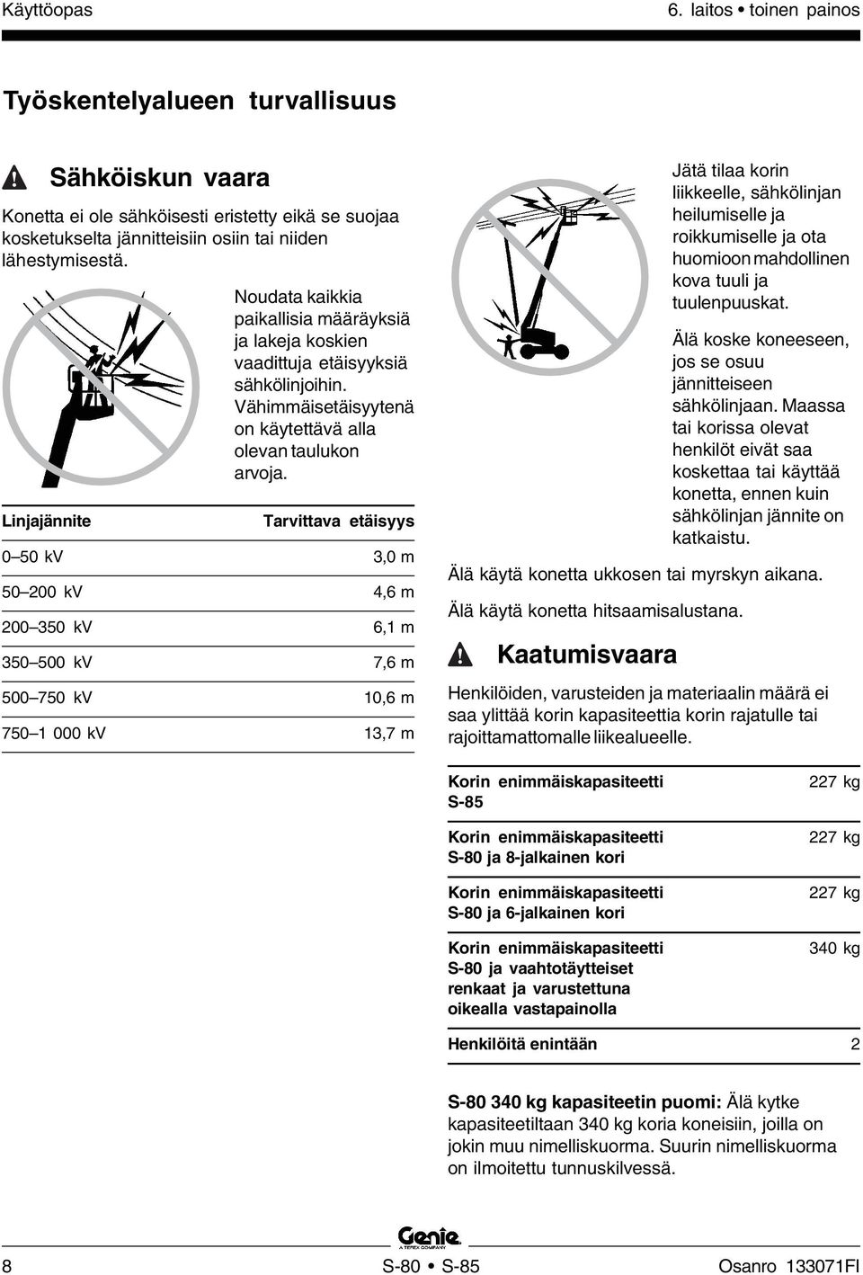 Tarvittava etäisyys 0 50 kv 3,0 m 50 200 kv 4,6 m 200 350 kv 6,1 m 350 500 kv 7,6 m 500 750 kv 10,6 m 750 1 000 kv 13,7 m Jätä tilaa korin liikkeelle, sähkölinjan heilumiselle ja roikkumiselle ja ota