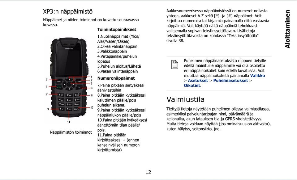 Paina pitkään kytkeäksesi kaiuttimen päälle/pois puhelun aikana. 9.Paina pitkään kytkeäksesi näppäinlukon päälle/pois 10.Paina pitkään kytkeäksesi äänettömän tilan päälle/ pois.