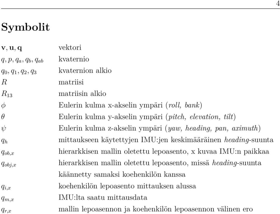 mittaukseen käytettyjen IMU:jen keskimääräinen heading-suunta hierarkkisen mallin oletettu lepoasento, x kuvaa IMU:n paikkaa hierarkkisen mallin oletettu lepoasento,