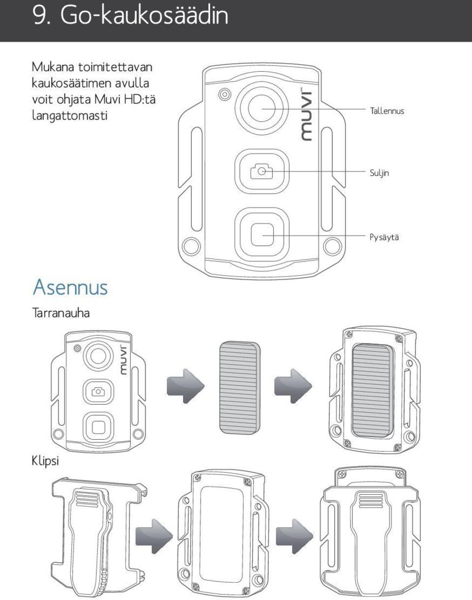 voit ohjata Muvi HD:tä langattomasti