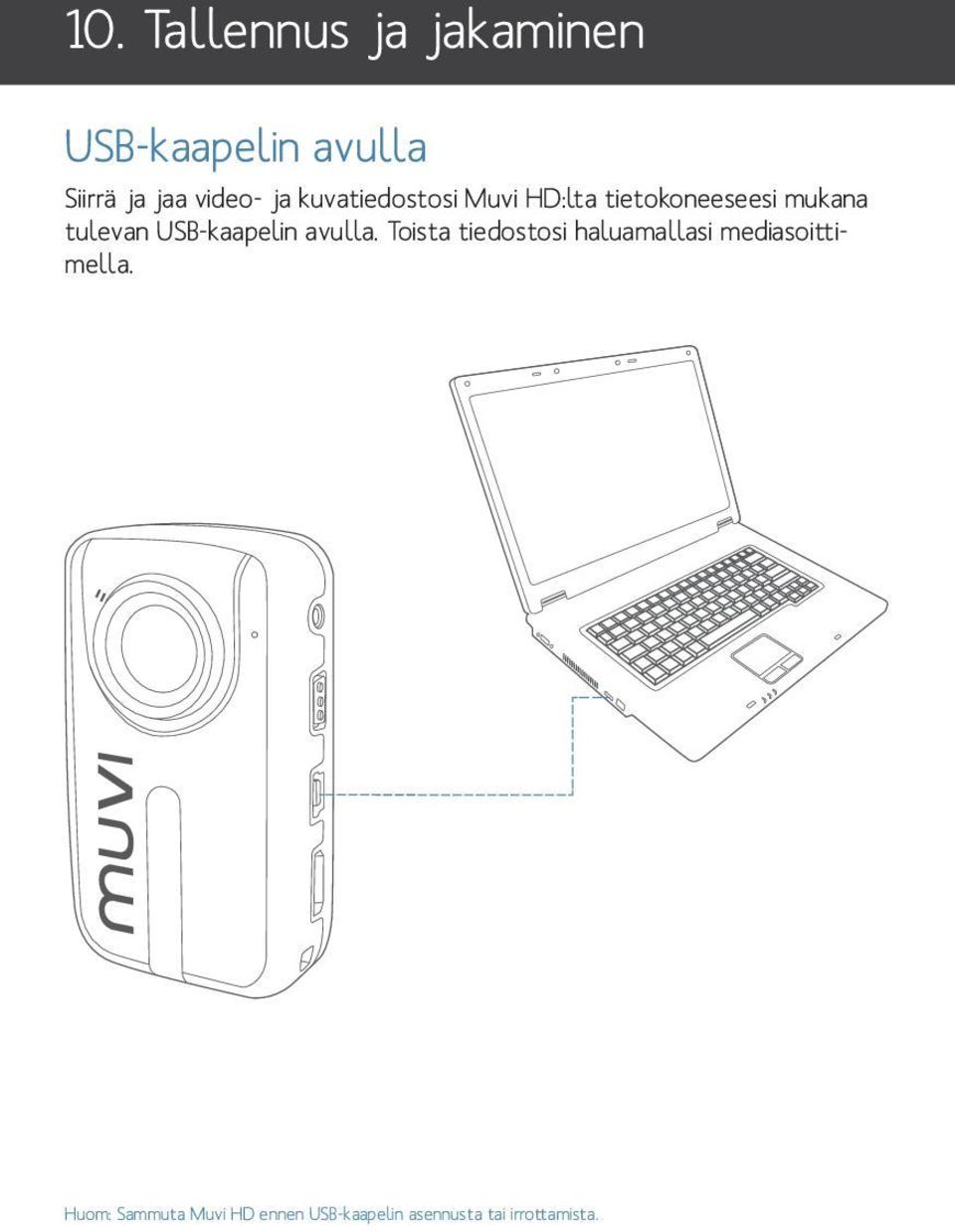 tulevan USB-kaapelin avulla.