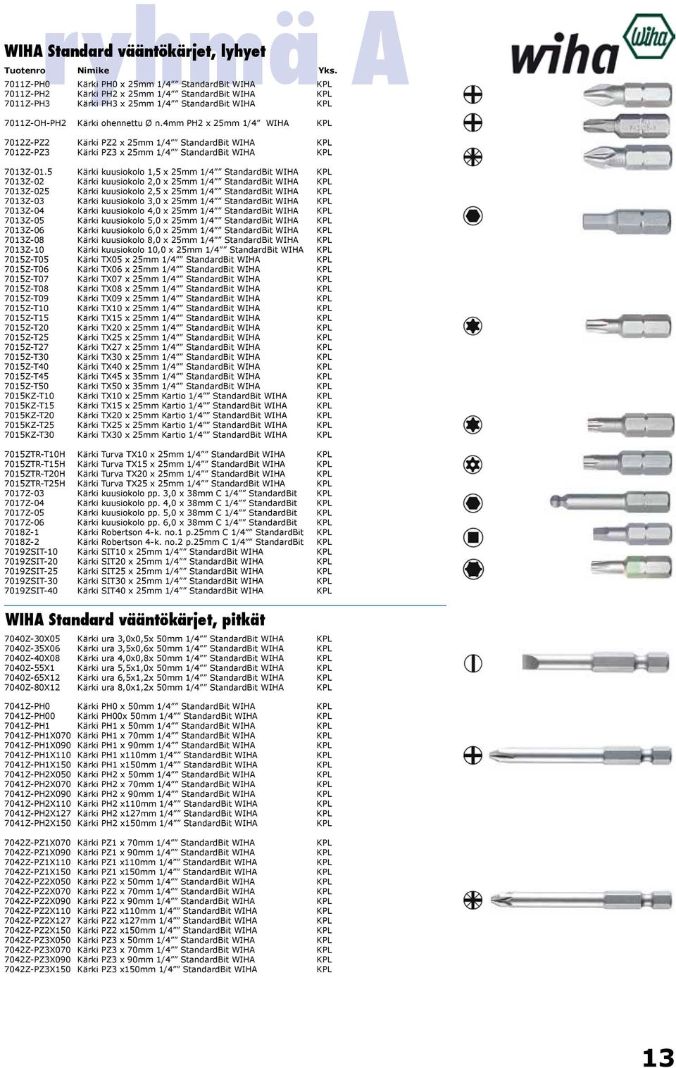 4mm PH2 x 25mm 1/4 WIHA KPL 0,86 1,07 7012Z-PZ2 Kärki PZ2 x 25mm 1/4 StandardBit WIHA KPL 0,57 0,71 7012Z-PZ3 Kärki PZ3 x 25mm 1/4 StandardBit WIHA KPL 0,57 0,71 7013Z-01.