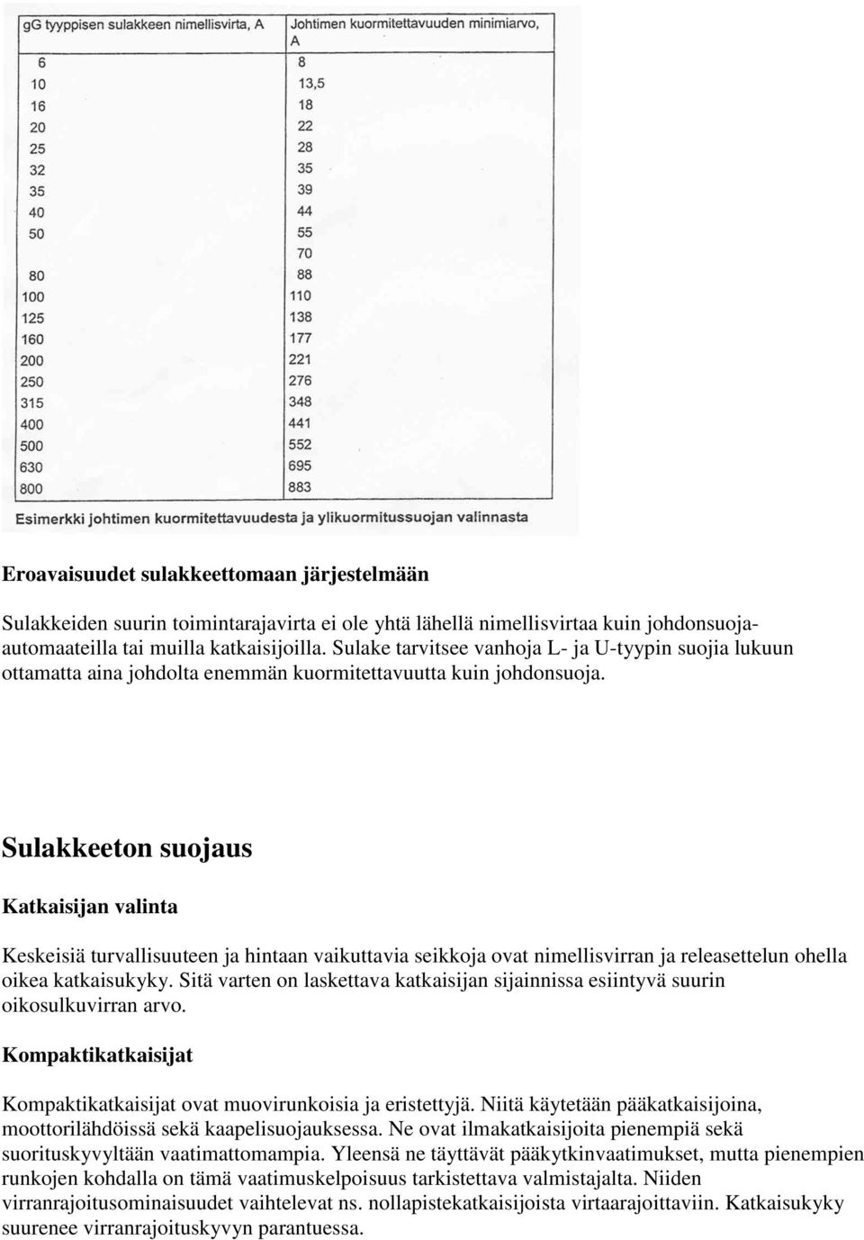 Sulakkeeton suojaus Katkaisijan valinta Keskeisiä turvallisuuteen ja hintaan vaikuttavia seikkoja ovat nimellisvirran ja releasettelun ohella oikea katkaisukyky.