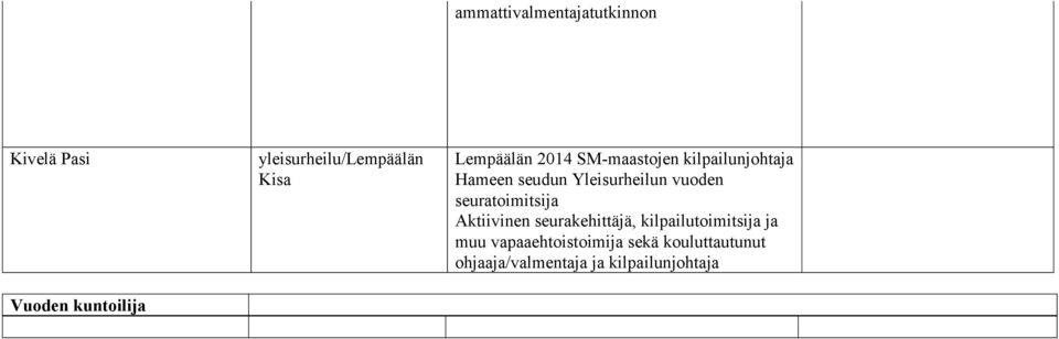 seuratoimitsija Aktiivinen seurakehittäjä, kilpailutoimitsija ja muu