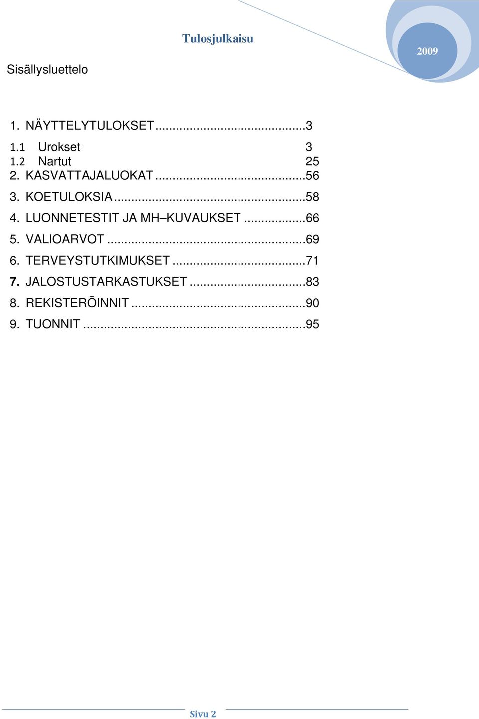 LUONNETESTIT J MH KUVUKSET...66 5. VLIORVOT...69 6.