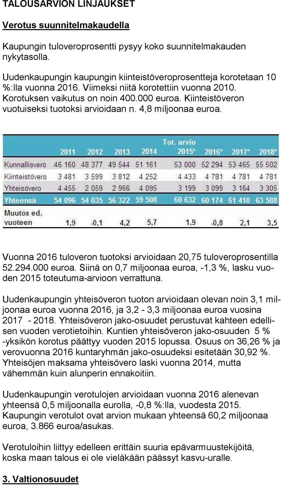 Kiinteistöveron vuotuiseksi tuotoksi arvioidaan n. 4,8 miljoonaa euroa. Vuonna 2016 tuloveron tuotoksi arvioidaan 20,75 tuloveroprosentilla 52.294.000 euroa.
