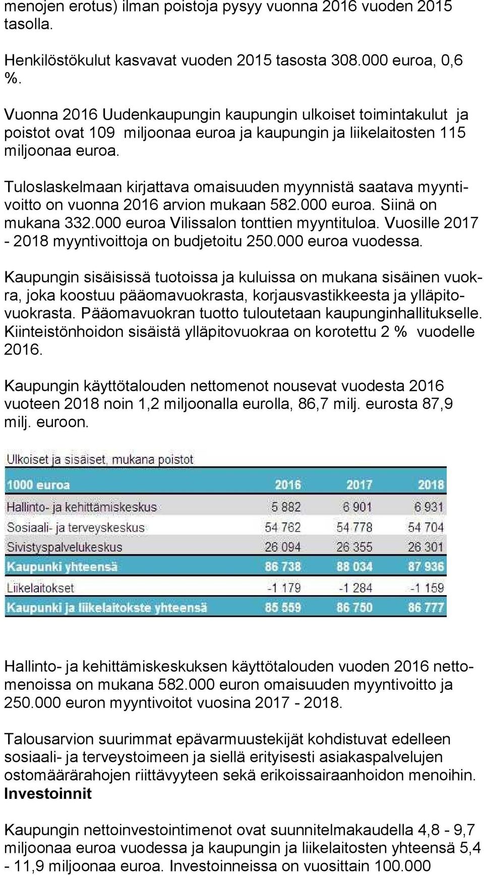 Tuloslaskelmaan kirjattava omaisuuden myynnistä saatava myyn tivoit to on vuonna 2016 arvion mukaan 582.000 euroa. Siinä on mu ka na 332.000 euroa Vilissalon tonttien myyntituloa.