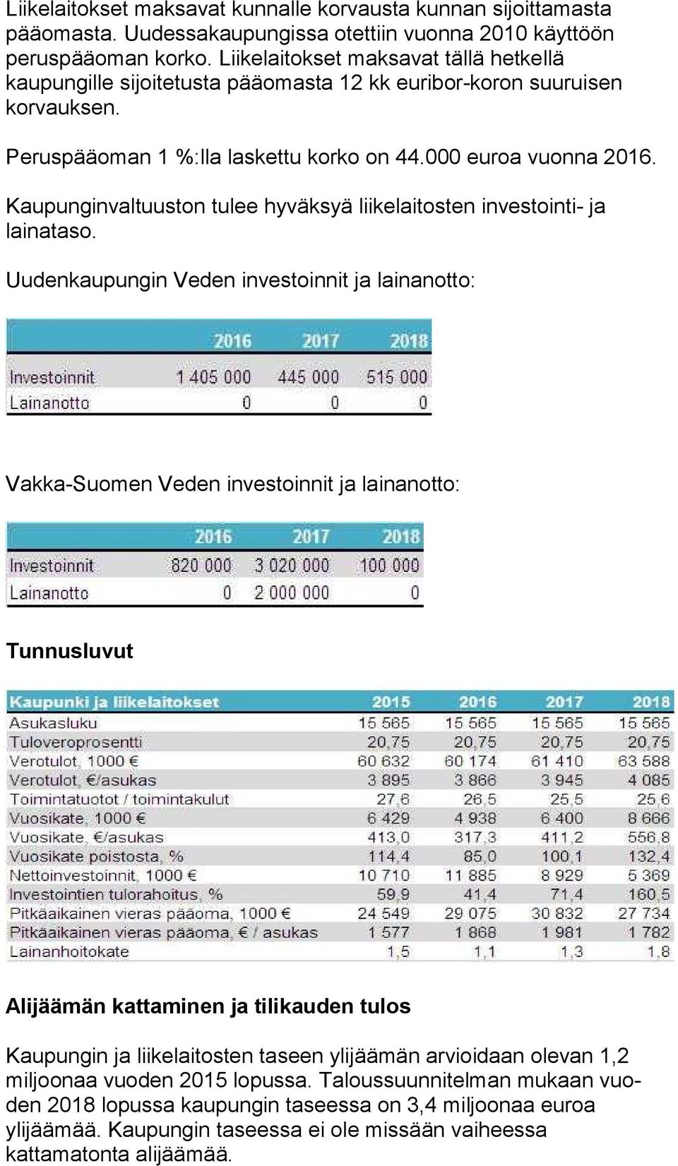 Kaupunginvaltuuston tulee hyväksyä liikelaitosten investointi- ja lai na ta so.