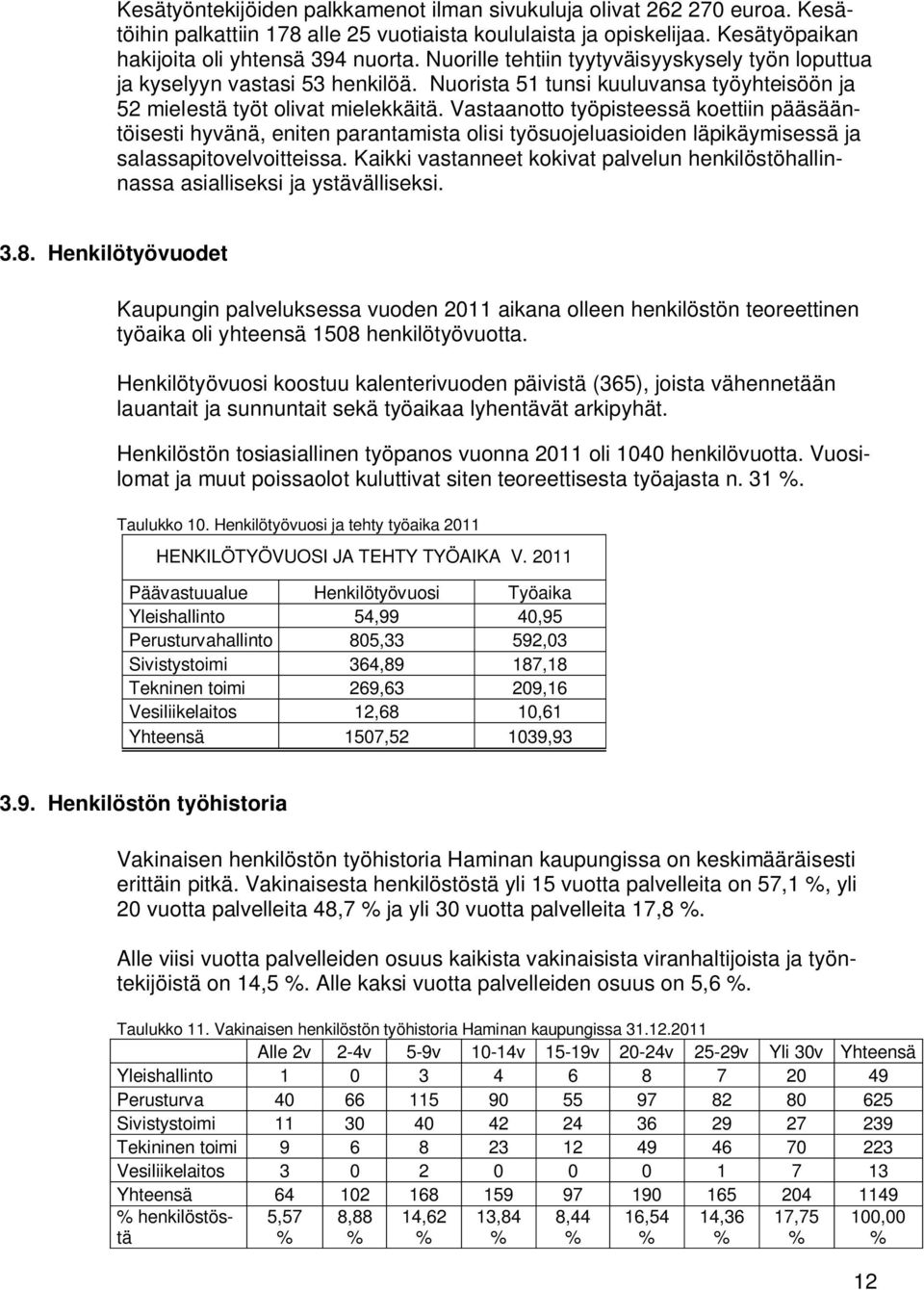 Vastaanotto työpisteessä koettiin pääsääntöisesti hyvänä, eniten parantamista olisi työsuojeluasioiden läpikäymisessä ja salassapitovelvoitteissa.